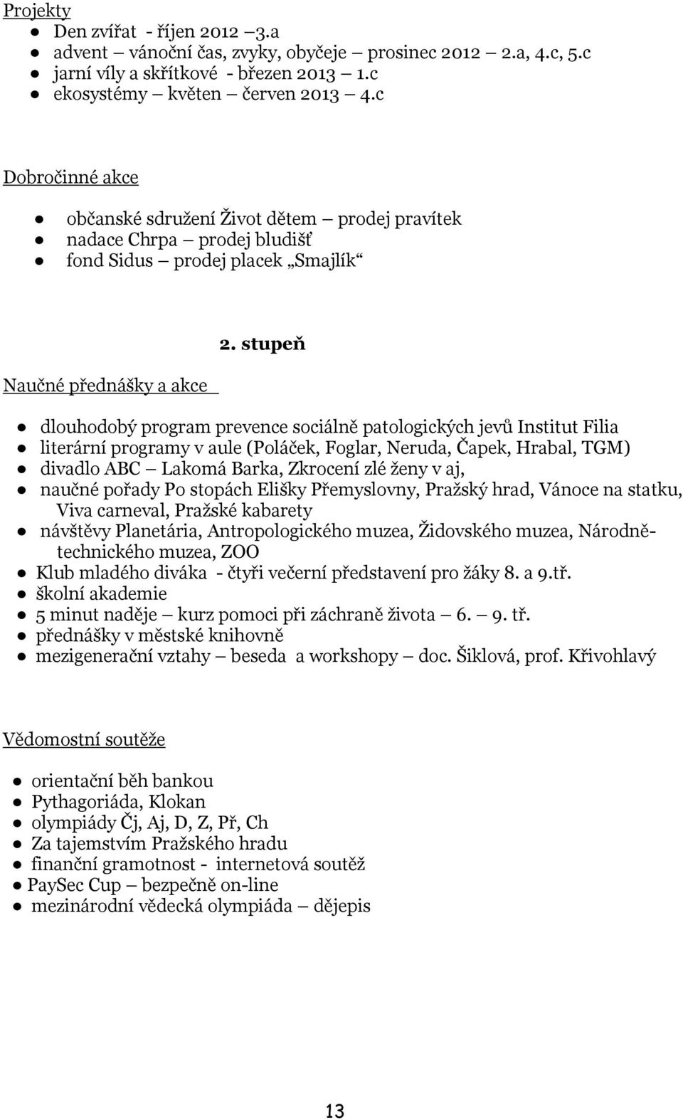 stupeň Naučné přednášky a akce dlouhodobý program prevence sociálně patologických jevů Institut Filia literární programy v aule (Poláček, Foglar, Neruda, Čapek, Hrabal, TGM) divadlo ABC Lakomá Barka,