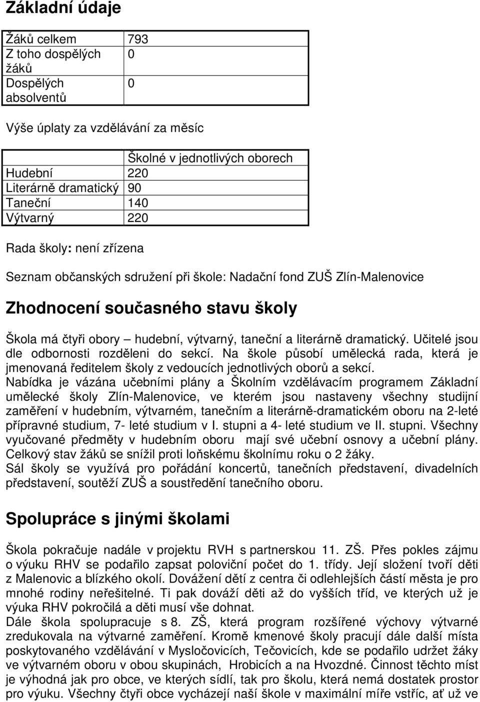 dramatický. Učitelé jsou dle odbornosti rozděleni do sekcí. Na škole působí umělecká rada, která je jmenovaná ředitelem školy z vedoucích jednotlivých oborů a sekcí.