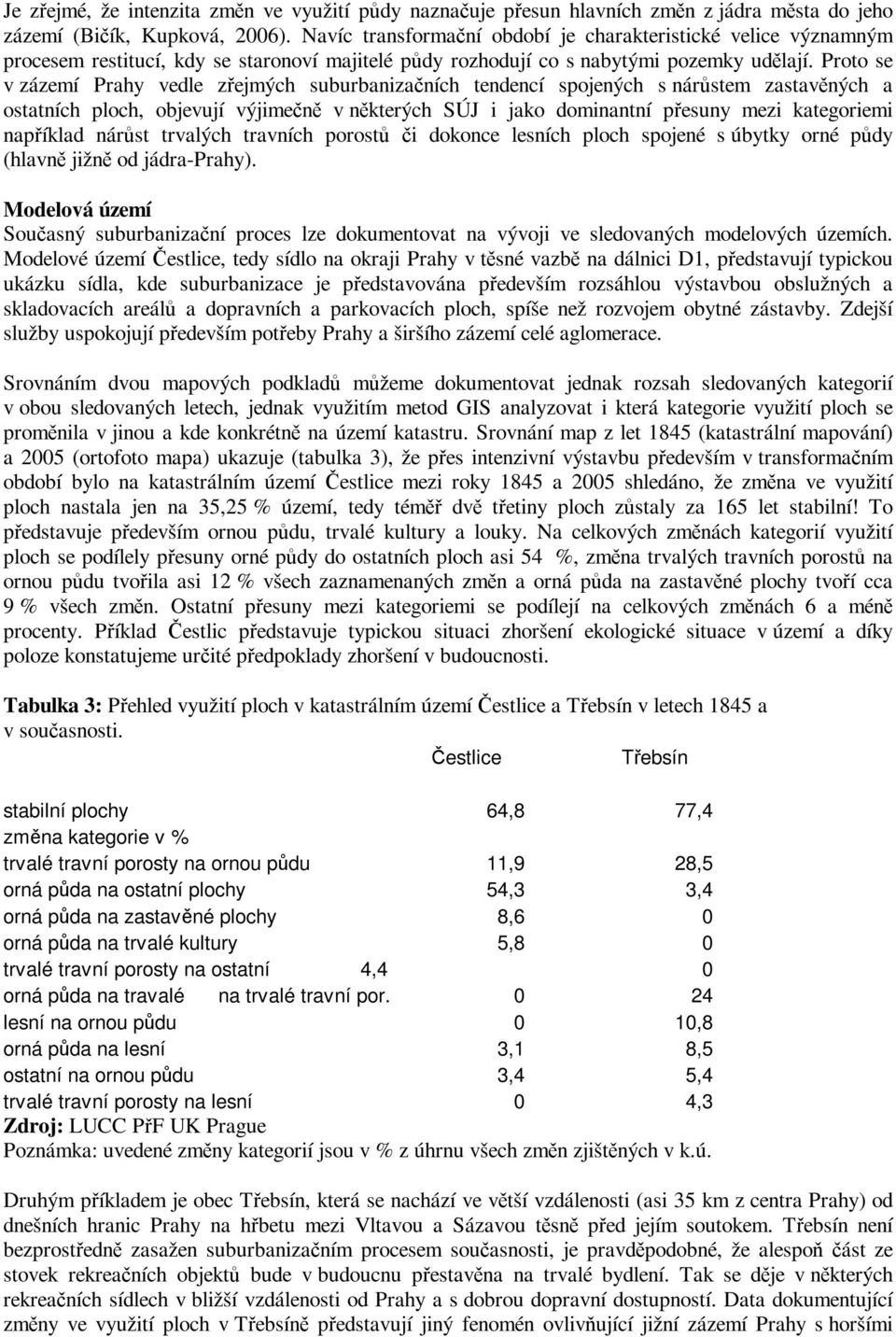 Proto se v zázemí Prahy vedle zejmých suburbanizaních tendencí spojených s nárstem zastavných a ostatních ploch, objevují výjimen v nkterých SÚJ i jako dominantní pesuny mezi kategoriemi napíklad