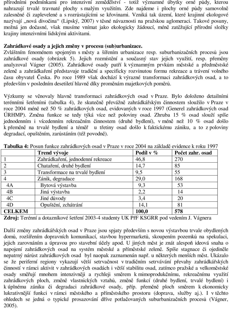 Vzniká tak území, které krajinní ekologové nazývají nová divoina (Lipský, 2007) v tsné návaznosti na pražskou aglomeraci.