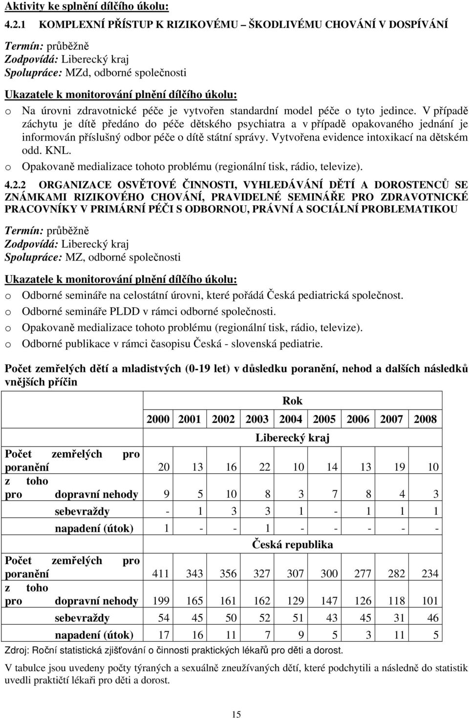 úrovni zdravotnické péče je vytvořen standardní model péče o tyto jedince.