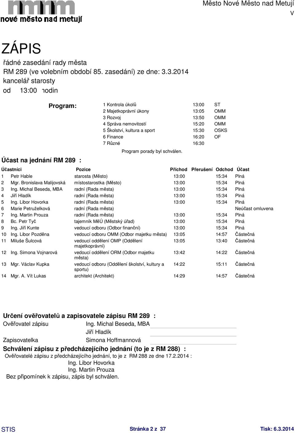 Školství, kultura a sport 15:30 OSKS 6 Finance 16:20 OF 7 Různé 16:30 Program porady byl schválen. Účastníci Pozice Příchod Přerušení Odchod Účast 1 Petr Hable starosta (Město) 13:00 15:34 Plná 2 Mgr.