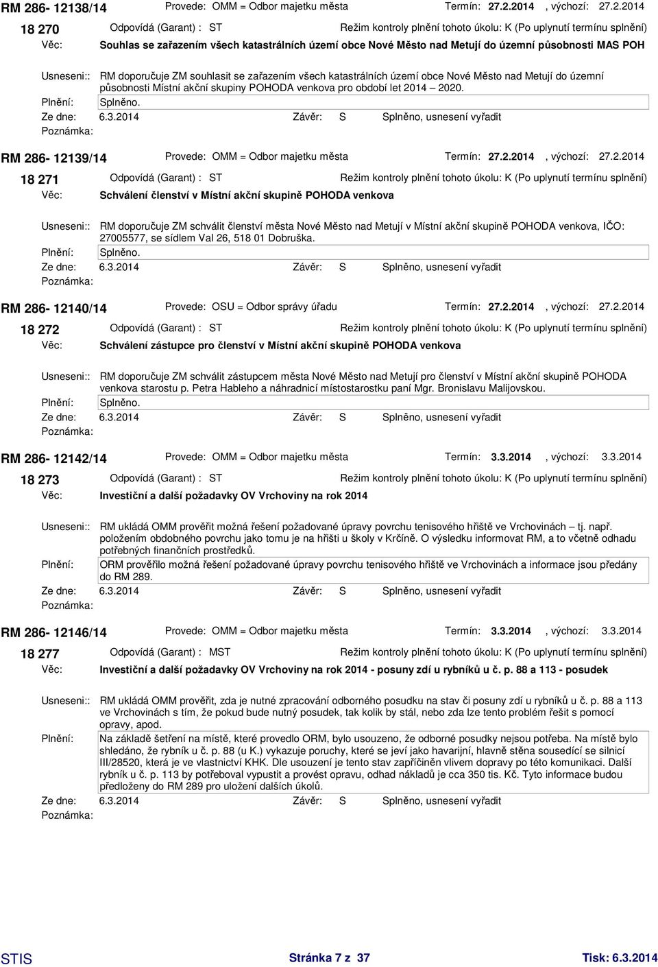 2014 Schválení členství v Místní akční skupině POHODA venkova Usneseni:: Plnění: Ze dne: RM 286-12140/14 18 272 RM doporučuje ZM schválit členství města Nové Město nad Metují v Místní akční skupině