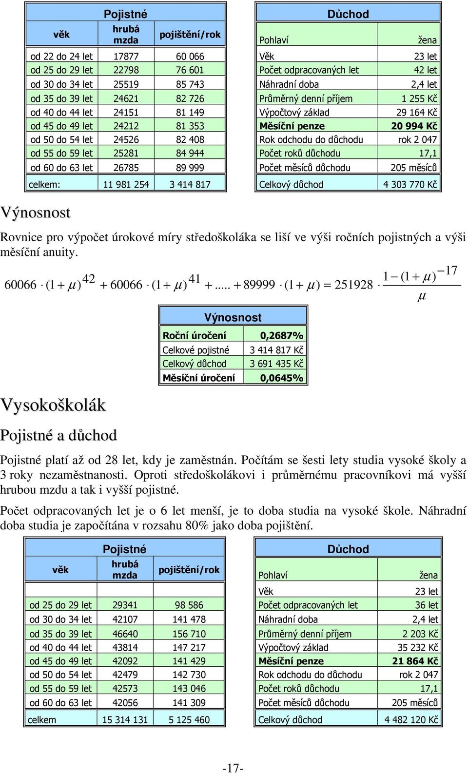 ( "'(& Pojistné platí až od 28 let, kdy je zamstnán. Poítám se šesti lety studia vysoké školy a 3 roky nezamstnanosti.