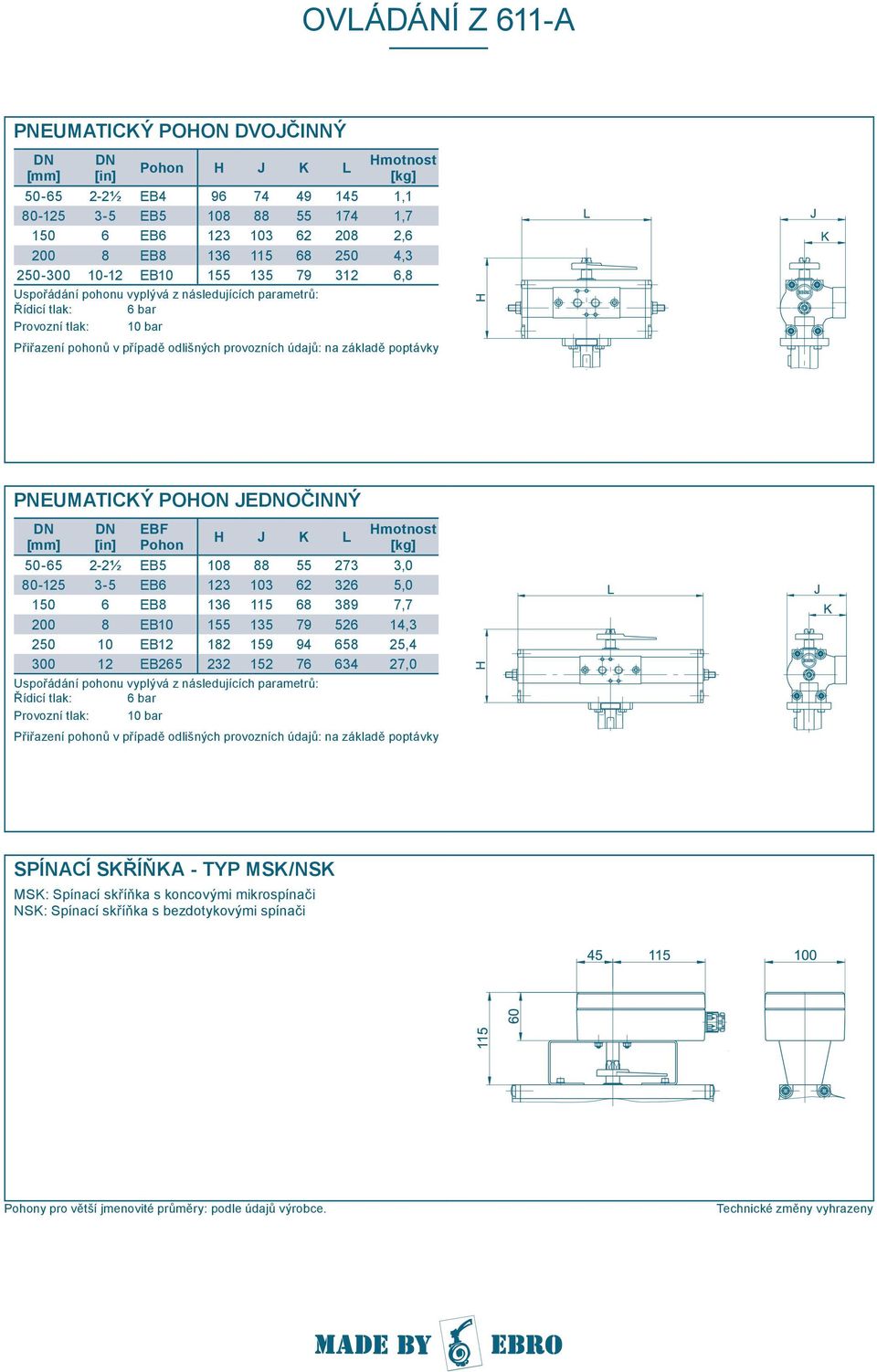 PNEUMATICKÝ POHON JEOČINNÝ EBF Pohon H J K L 50-65 2-2½ EB5 108 88 55 273 3,0 80-125 3-5 EB6 123 103 62 326 5,0 150 6 EB8 136 115 68 389 7,7 200 8 EB10 155 135 79 526 14,3 250 10 EB12 182 159 94 658