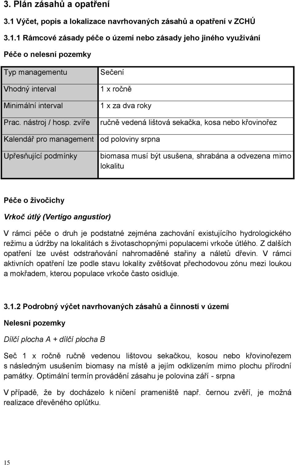 zvíře Sečení 1 x ročně 1 x za dva roky ručně vedená lištová sekačka, kosa nebo křovinořez Kalendář pro management od poloviny srpna Upřesňující podmínky biomasa musí být usušena, shrabána a odvezena