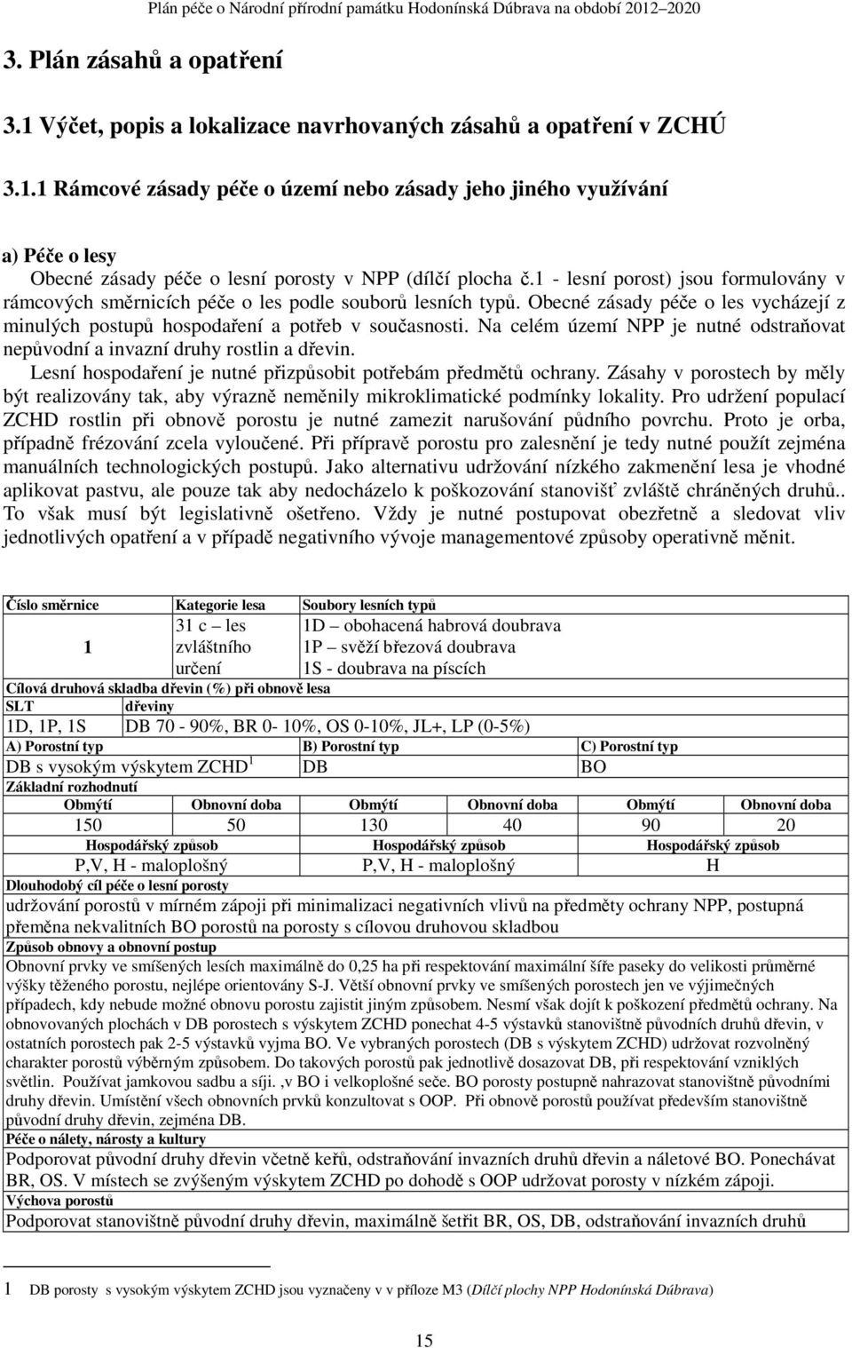 1 - lesní porost) jsou formulovány v rámcových směrnicích péče o les podle souborů lesních typů. Obecné zásady péče o les vycházejí z minulých postupů hospodaření a potřeb v současnosti.