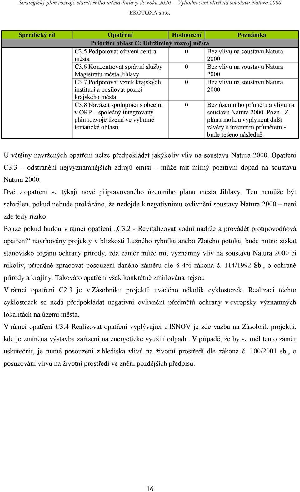 : Z plánu mohou vyplynout další závěry s územním průmětem - bude řešeno následně. U většiny navržených opatření nelze předpokládat jakýkoliv vliv na. Opatření C3.