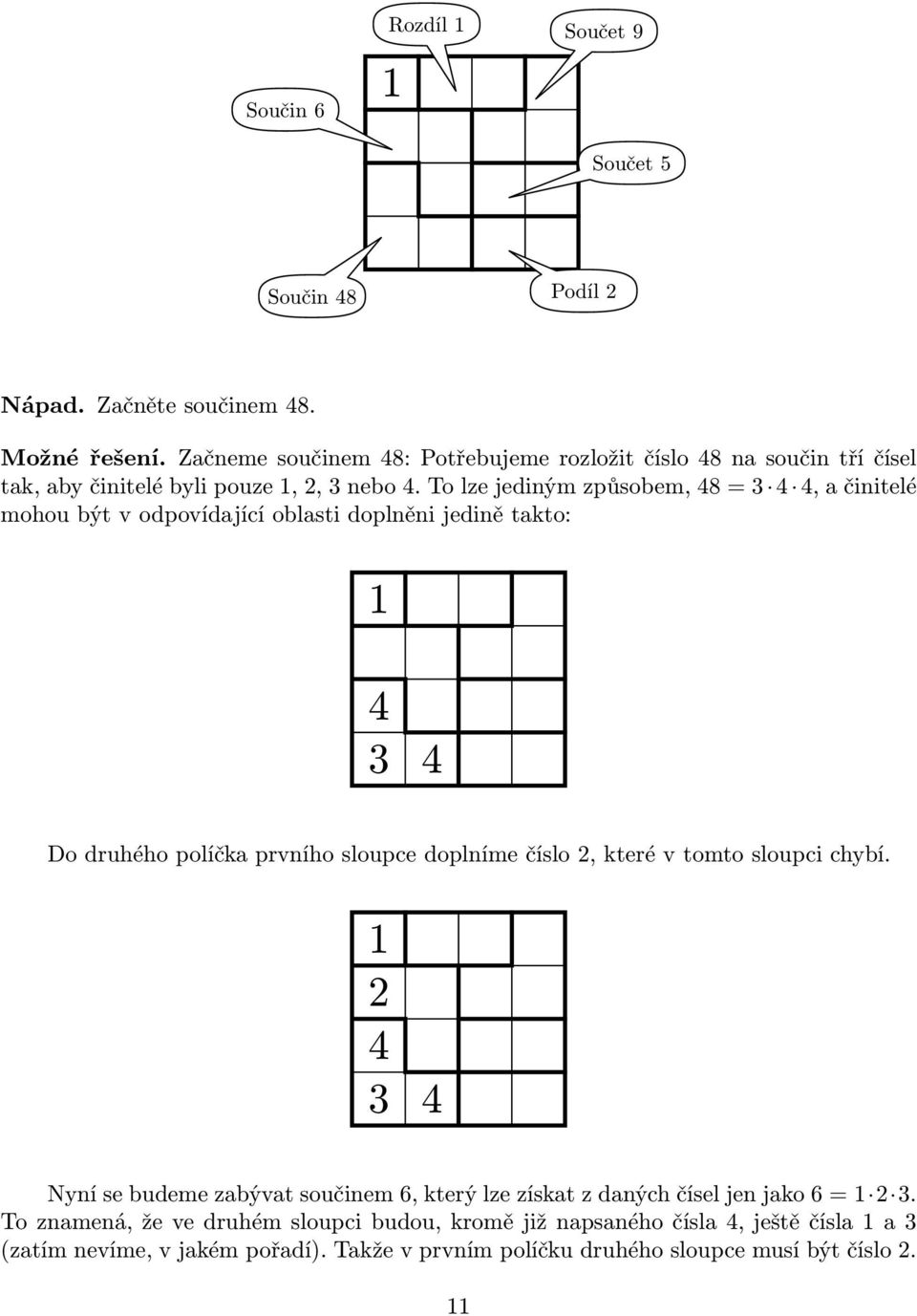 To lze jediným způsobem, 48 = 3 4 4, a činitelé mohou být v odpovídající oblasti doplněni jedině takto: 1 4 3 4 Do druhého políčka prvního sloupce doplníme číslo 2, které