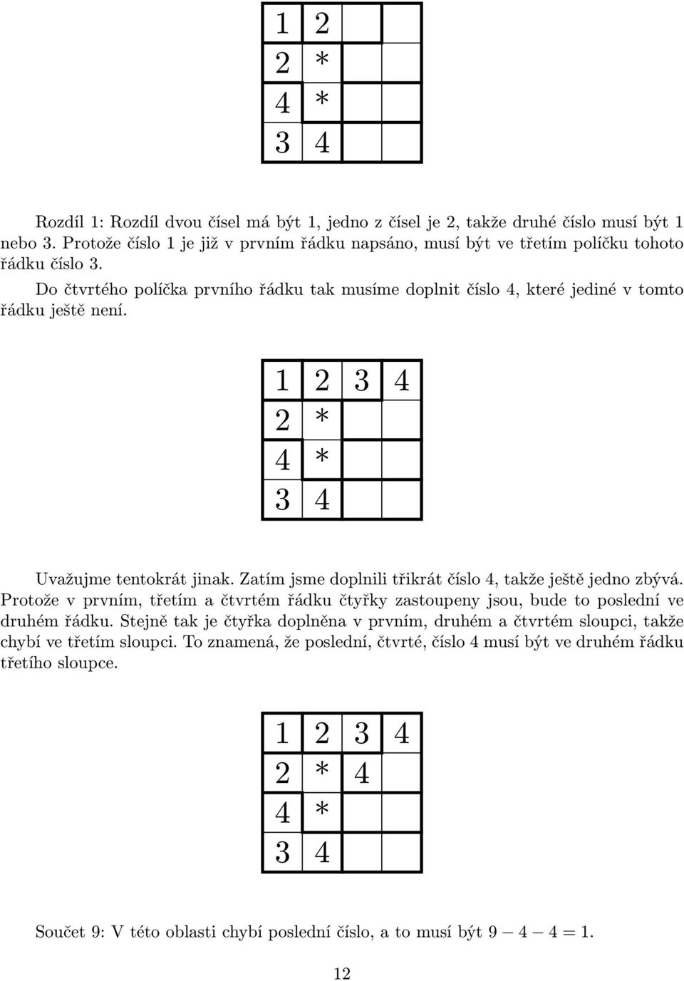 1 2 3 4 2 4 3 * * 4 Uvažujme tentokrát jinak. Zatím jsme doplnili třikrát číslo 4, takže ještě jedno zbývá.