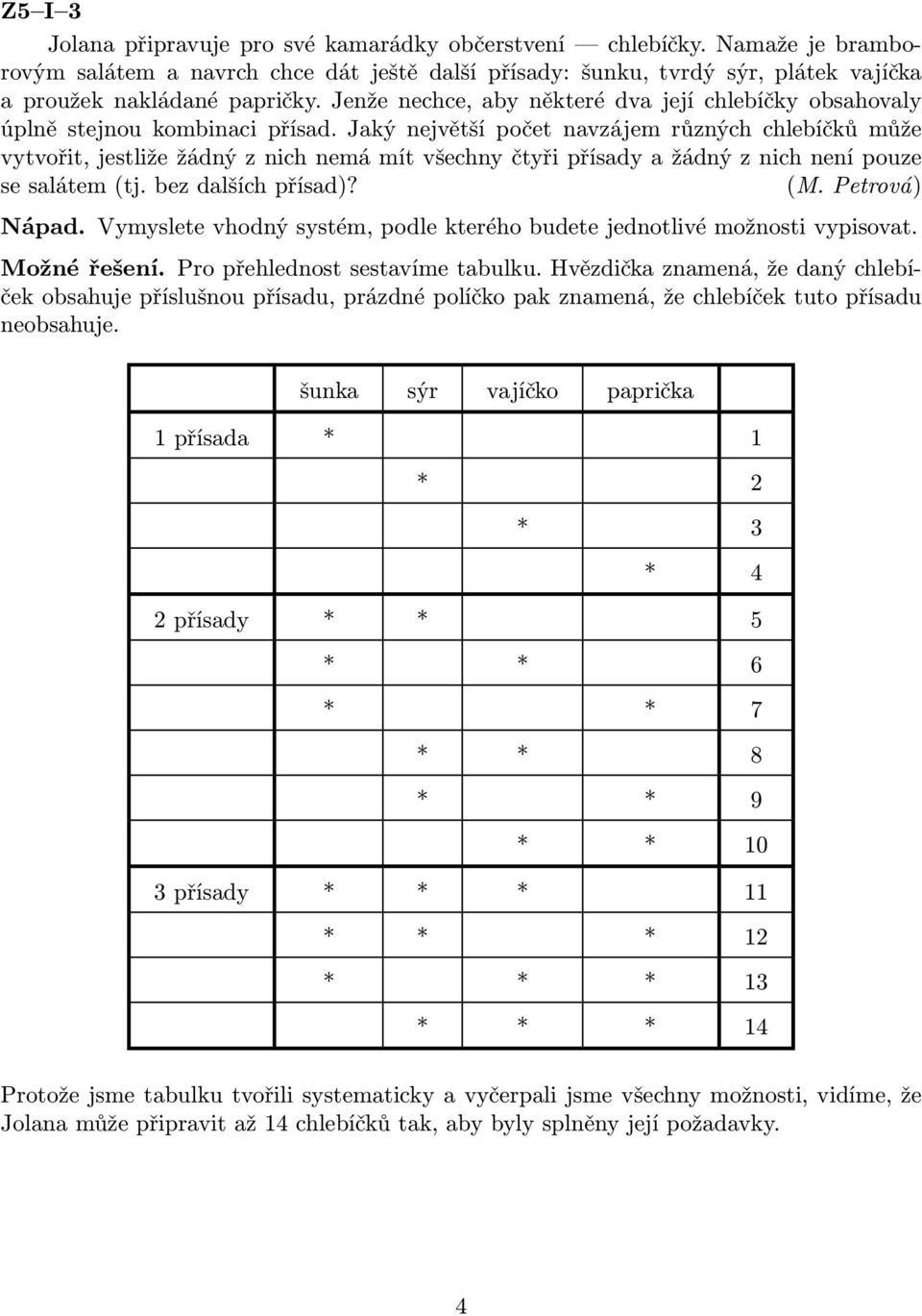 Jaký největší počet navzájem různých chlebíčků může vytvořit, jestliže žádný z nich nemá mít všechny čtyři přísady a žádný z nich není pouze se salátem (tj. bez dalších přísad)? (M. Petrová) Nápad.