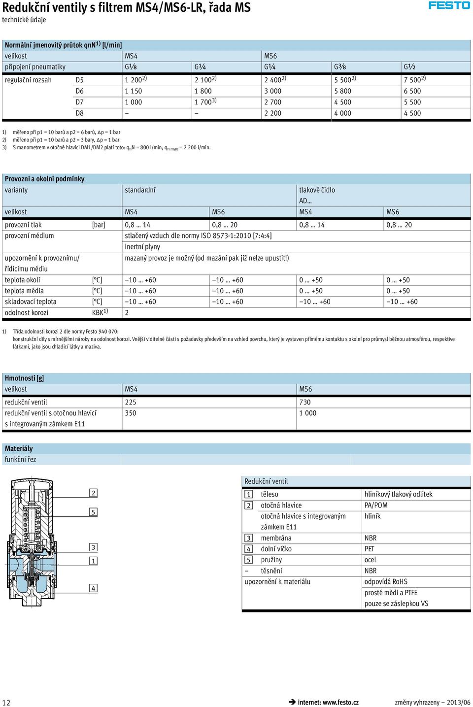 bar 3) S manometrem v otočné hlavici DM1/DM2 platí toto: q n N = 800 l/min, q n max = 2 200 l/min.