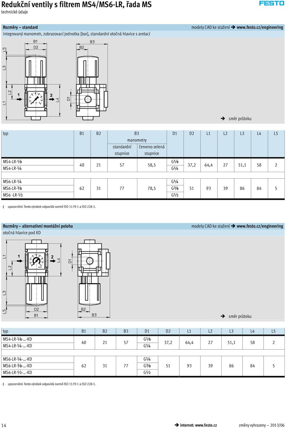 -LR-½ 62 31 77 78,5 G¼ Gy G½ 51 93 39 86 84 5 -H- upozornění: Tento výrobek odpovídá normě ISO 1179-1 a ISO 228-1. Rozměry alternativní montá ní poloha otočná hlavice pod KD modely CAD ke stažení www.