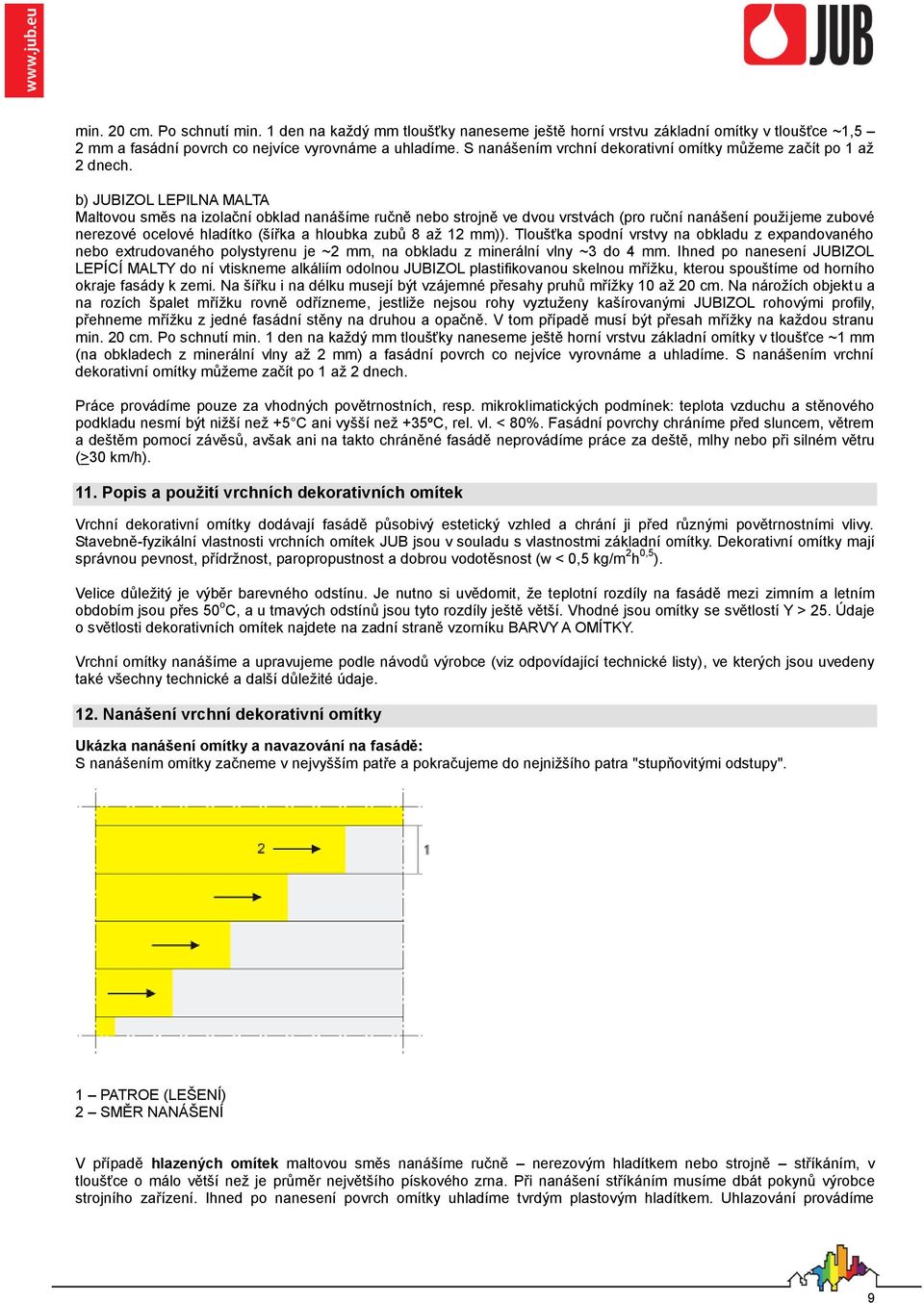 b) JUBIZOL LEPILNA MALTA Maltovou směs na izolační obklad nanášíme ručně nebo strojně ve dvou vrstvách (pro ruční nanášení použijeme zubové nerezové ocelové hladítko (šířka a hloubka zubů 8 až 12