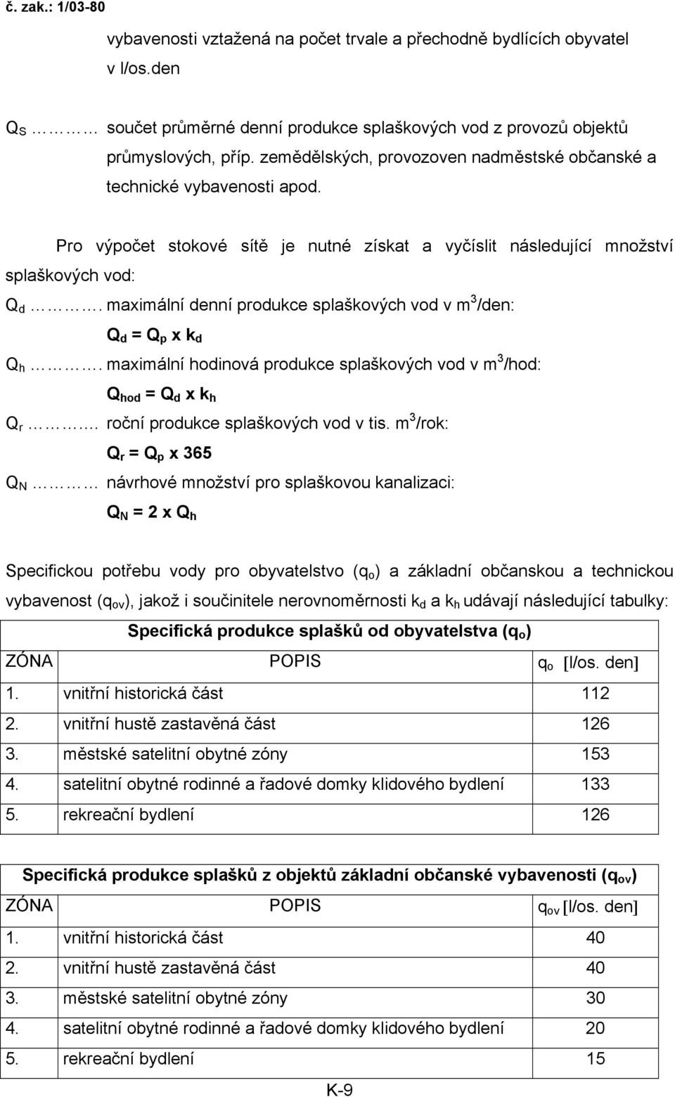 maximální denní produkce splaškových vod v m 3 /den: Q d = Q p x k d Q h. maximální hodinová produkce splaškových vod v m 3 /hod: Q hod = Q d x k h Q r. roční produkce splaškových vod v tis.