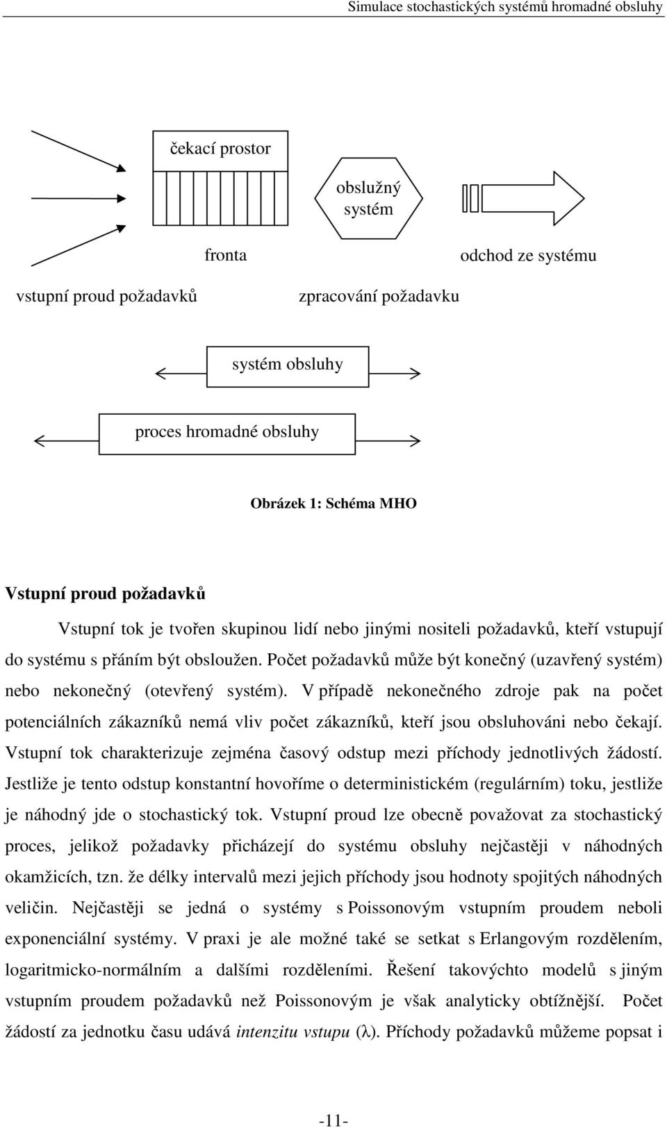 V případě nekonečného zdroje pak na počet potenciálních zákazníků nemá vliv počet zákazníků, kteří jsou obsluhováni nebo čekají.