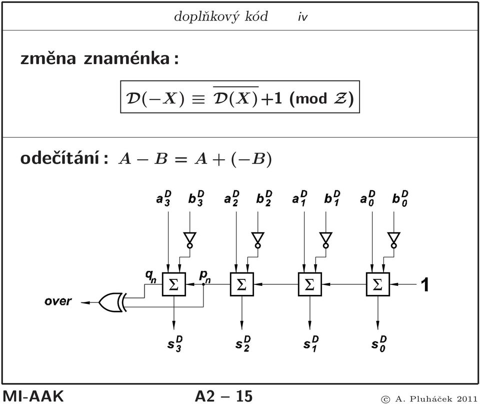 odečítání: A B= A+( B)