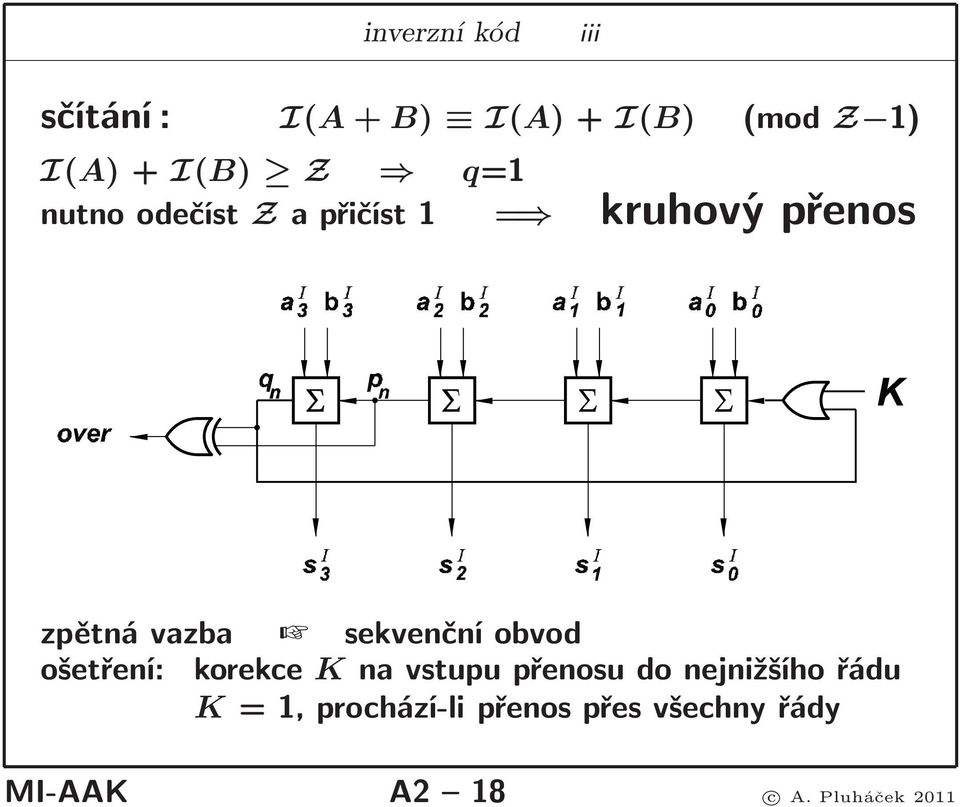 obvod ošetření: korekce K na vstupu přenosu do nejnižšího řádu K =