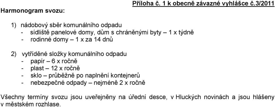 domy 1 x za 14 dnů 2) vytříděné složky komunálního odpadu - papír 6 x ročně - plast 12 x ročně - sklo průběžně po