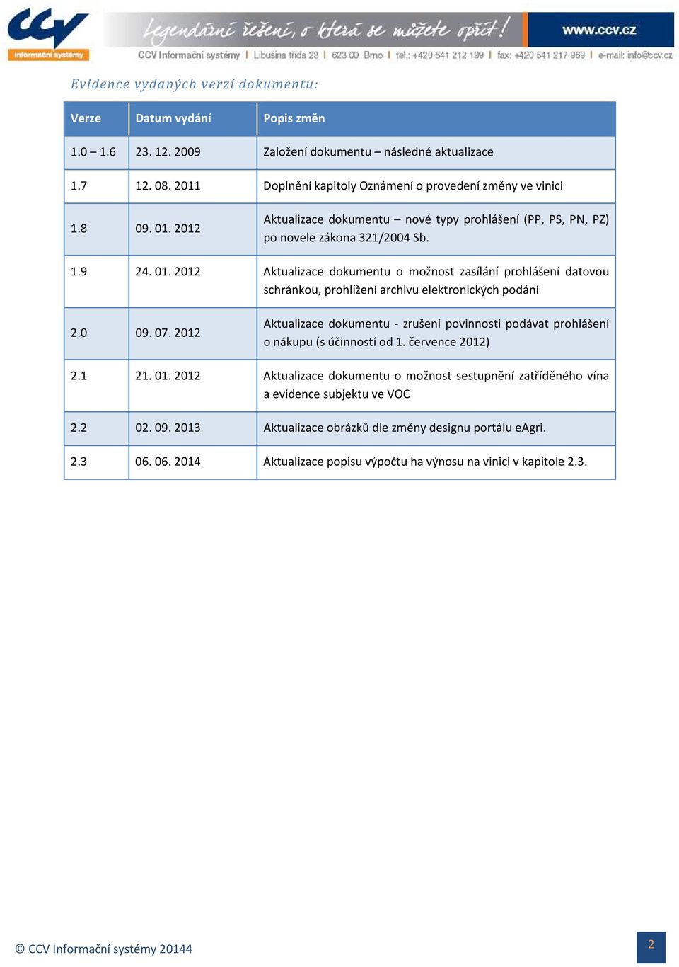 0 09. 07. 2012 Aktualizace dokumentu - zrušení povinnosti podávat prohlášení o nákupu (s účinností od 1. července 2012) 2.1 21. 01.