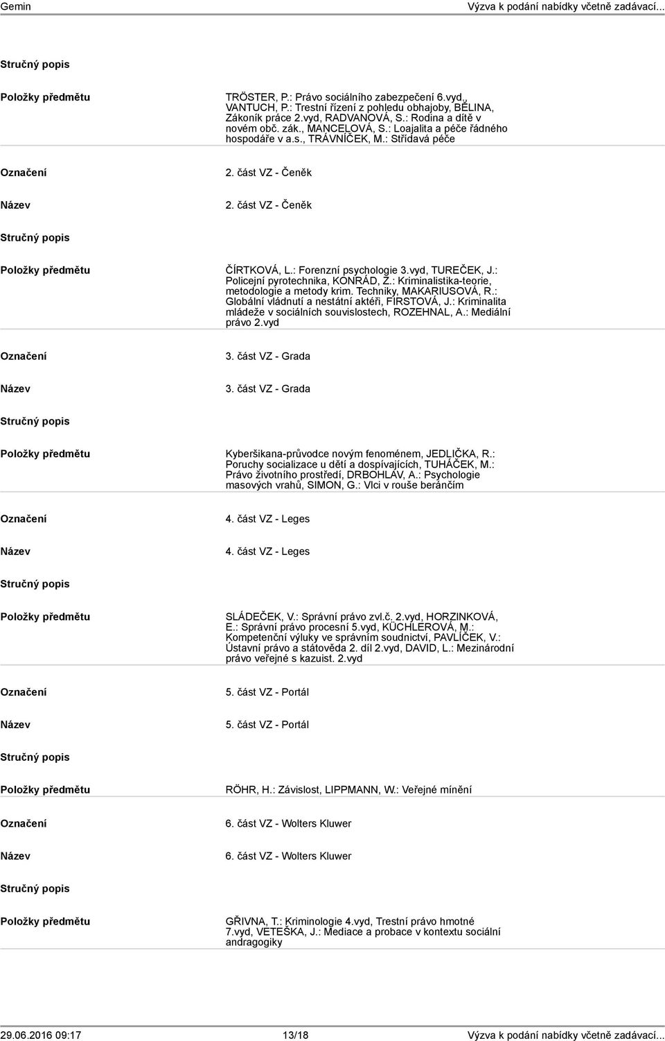 : Forenzní psychologie 3.vyd, TUREČEK, J.: Policejní pyrotechnika, KONRÁD, Z.: Kriminalistika-teorie, metodologie a metody krim. Techniky, MAKARIUSOVÁ, R.