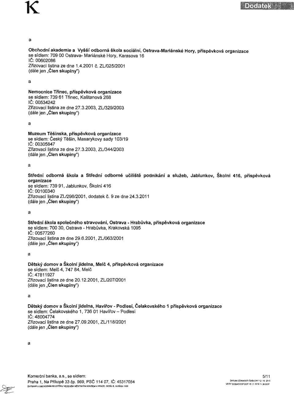 61 Třinec, Kaštanová 268 IČ: 00534242 Zřizovací listina ze dne 27.3.2003, ZL/329/2003 Muzeum Těšínská, příspěvková organizace se sidlem: Český Těšín, Masarykovy sady 103/19 IČ: 00305847 Zřizovací listina ze dne 27.