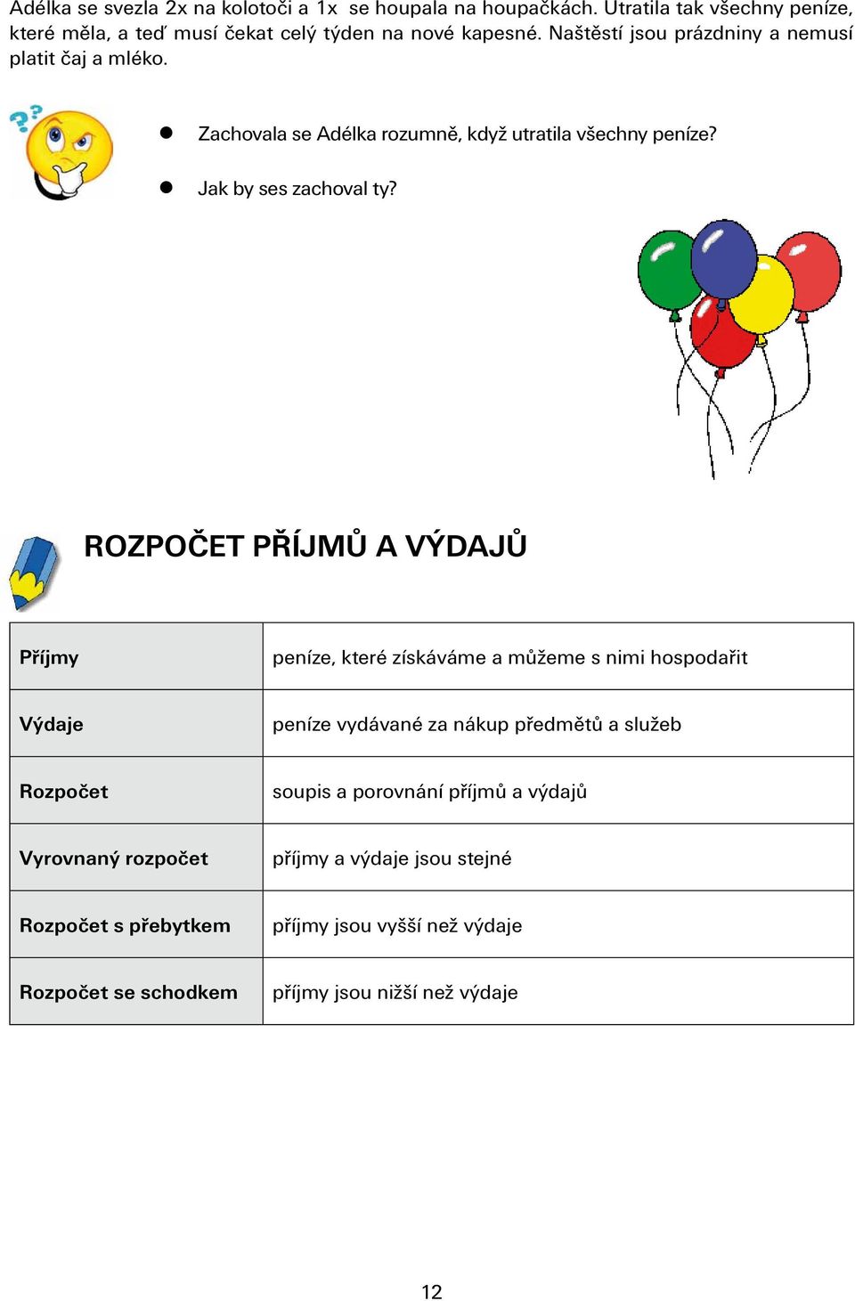 ROZPOČET PŘÍJMŮ A VÝDAJŮ Příjmy peníze, které získáváme a můžeme s nimi hospodařit Výdaje peníze vydávané za nákup předmětů a služeb Rozpočet soupis a