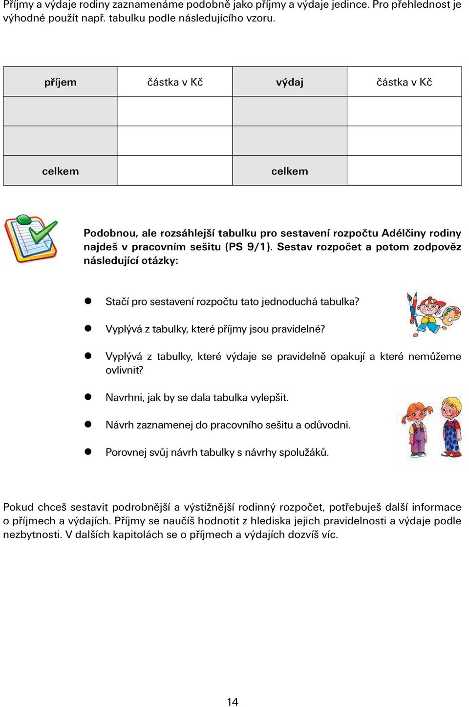 Sestav rozpočet a potom zodpověz následující otázky: Stačí pro sestavení rozpočtu tato jednoduchá tabulka? Vyplývá z tabulky, které příjmy jsou pravidelné?