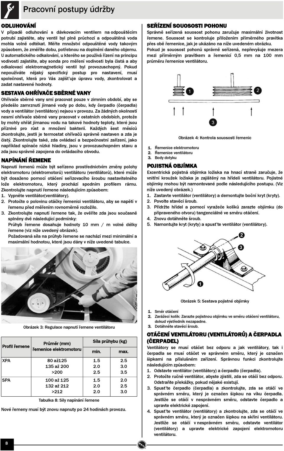 U automatického odkalování, u kterého se používá řízení na principu vodivosti zajistěte, aby sonda pro měření vodivosti byla čistá a aby odkalovací elektromagnetický ventil byl provozuschopný.