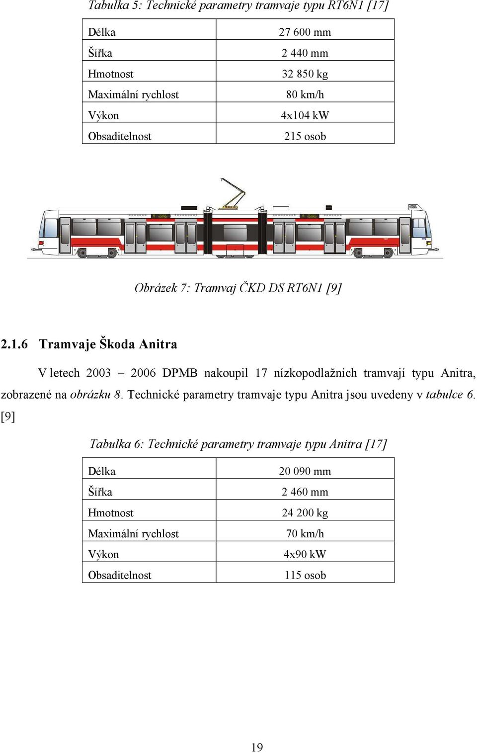 Technické parametry tramvaje typu Anitra jsou uvedeny v tabulce 6.
