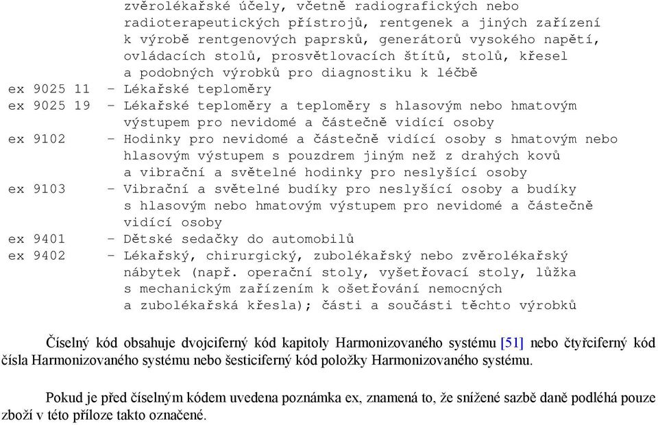 nevidomé a částečně vidící ex 9102 - Hodinky pro nevidomé a částečně vidící s hmatovým nebo hlasovým výstupem s pouzdrem jiným než z drahých kovů a vibrační a světelné hodinky pro neslyšící ex 9103 -