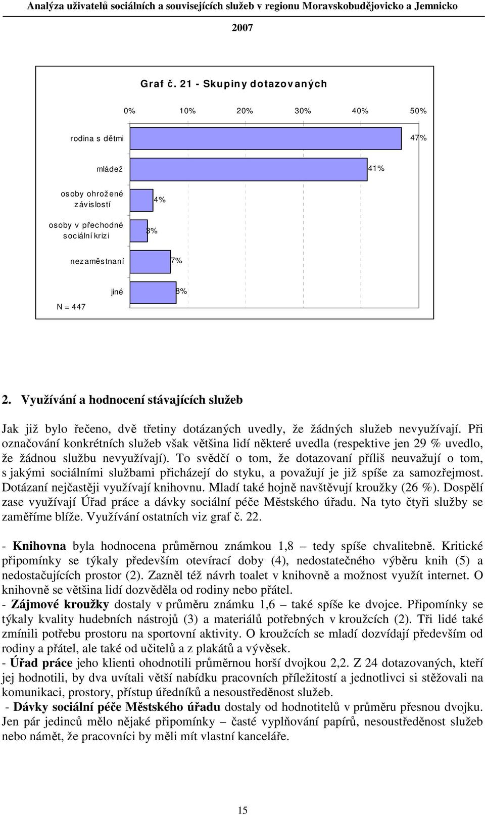 Při označování konkrétních služeb však většina lidí některé uvedla (respektive jen 29 % uvedlo, že žádnou službu nevyužívají).