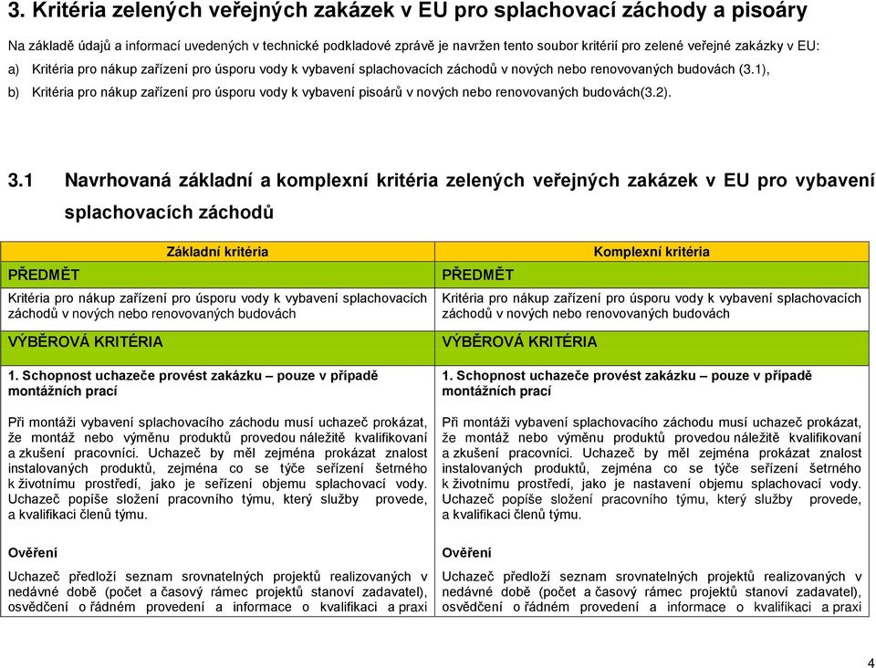 1), b) Kritéria pro nákup zařízení pro úsporu vody k vybavení pisoárů v nových nebo renovovaných budovách(3.2). 3.