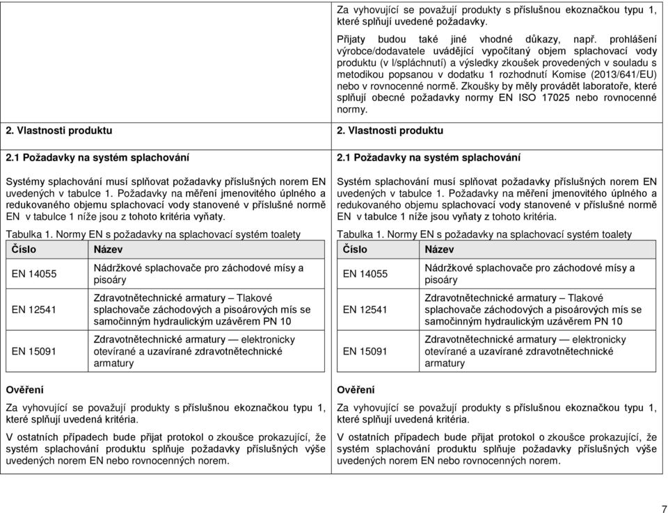 (2013/641/EU) nebo v rovnocenné normě. Zkoušky by měly provádět laboratoře, které splňují obecné požadavky normy EN ISO 17025 nebo rovnocenné normy. 2.