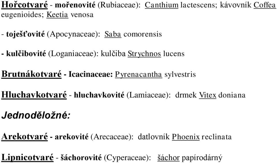 Icacinaceae: Pyrenacantha sylvestris Hluchavkotvaré - hluchavkovité (Lamiaceae): drmek Vitex doniana