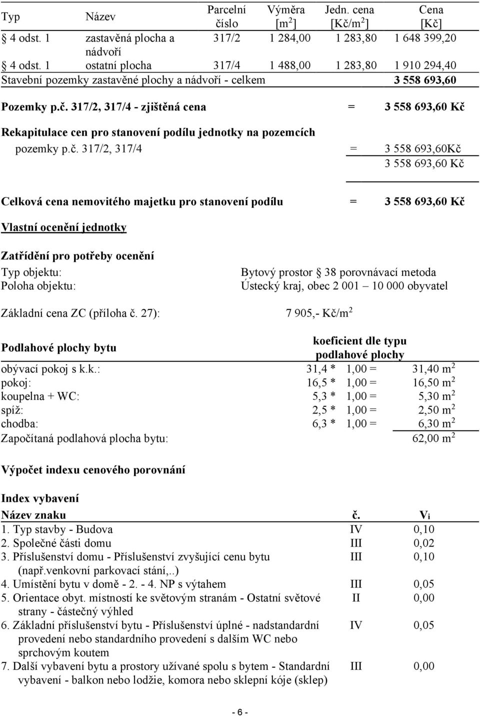 č. 317/2, 317/4 = 3 558 693,60Kč 3 558 693,60 Kč Celková cena nemovitého majetku pro stanovení podílu = 3 558 693,60 Kč Vlastní ocenění jednotky Zatřídění pro potřeby ocenění Typ objektu: Poloha