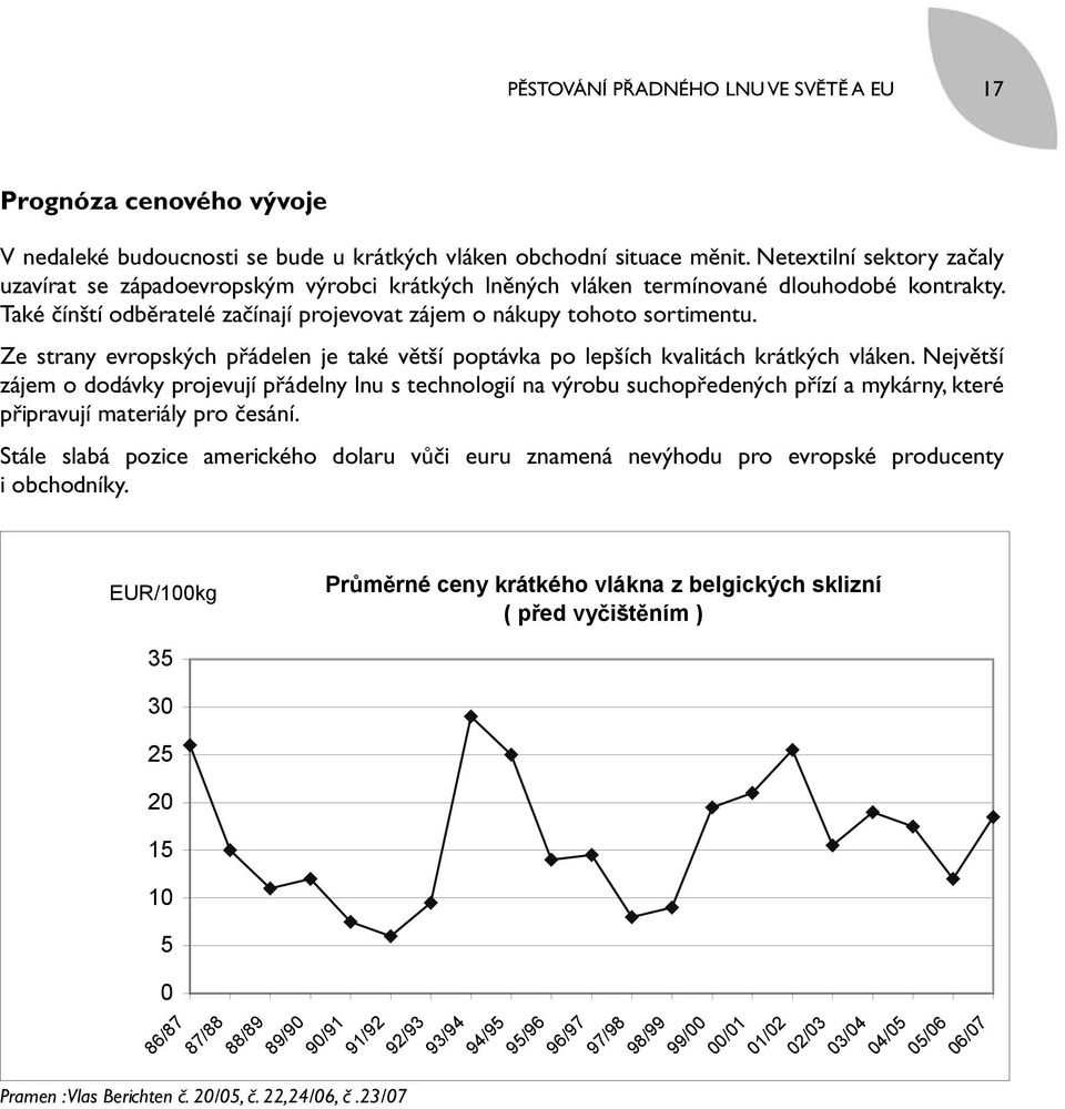 Ze strany evropských přádelen je také větší poptávka po lepších kvalitách krátkých vláken.