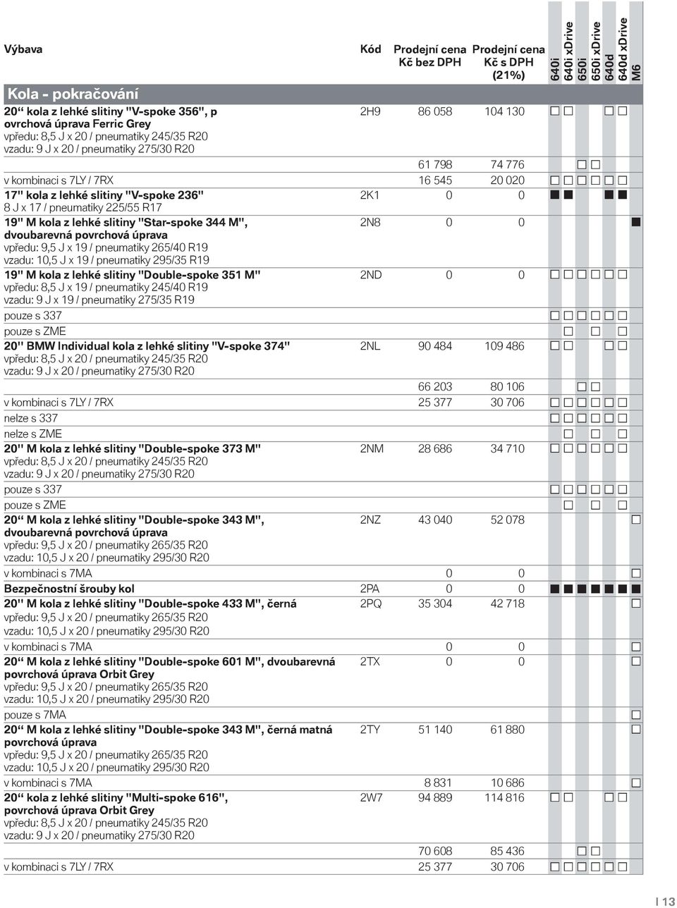 M", 2N8 0 0 dvoubarevná povrchová úprava vpředu: 9,5 J x 19 / pneumatiky 265/40 R19 vzadu: 10,5 J x 19 / pneumatiky 295/35 R19 19" M kola z lehké slitiny "Double-spoke 351 M" vpředu: 8,5 J x 19 /