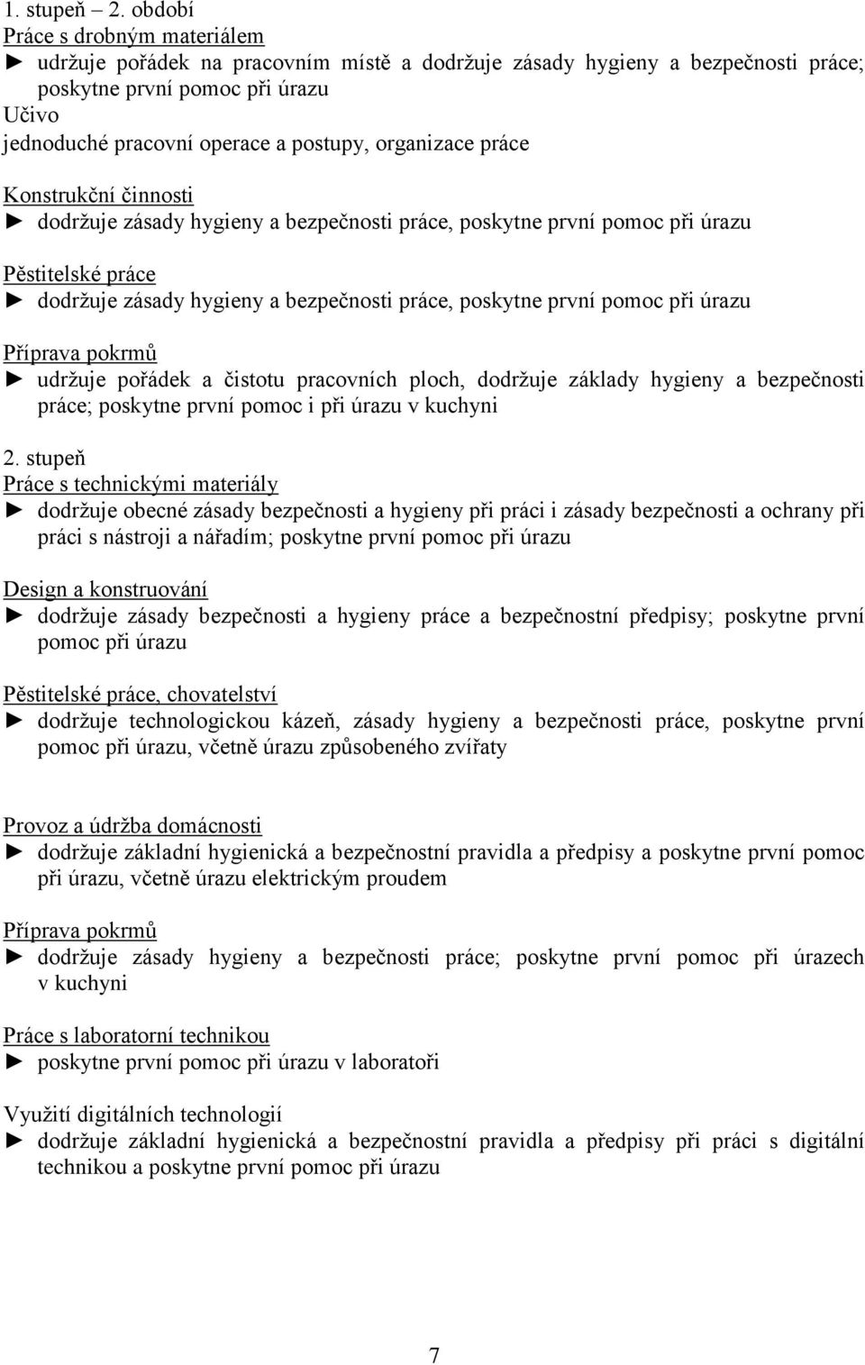 práce Konstrukční činnosti dodržuje zásady hygieny a bezpečnosti práce, poskytne první pomoc při úrazu Pěstitelské práce dodržuje zásady hygieny a bezpečnosti práce, poskytne první pomoc při úrazu