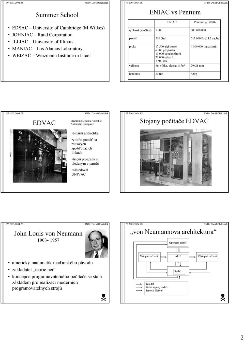 čísel ENIAC 17 500 elektronek 6 000 přepínačů 10 000 kondenzátorů 70 000 odporů 1 500 relé 3m výška, plocha 167m 2 Pentium @ 150MHz 300 000 000 512 000 Bytů L2 cache 4 000 000 tranzistorů 29x21 mm