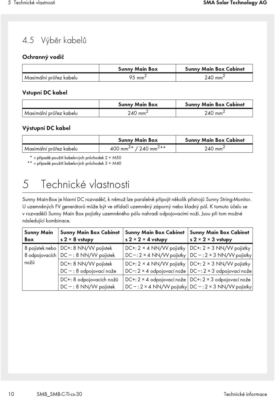 případě použití kabelových průchodek 2 M50 ** v případě použití kabelových průchodek 3 M40 240 mm 2 5 Technické vlastnosti Sunny Main-ox je hlavní D rozvaděč, k němuž lze paralelně připojit několik