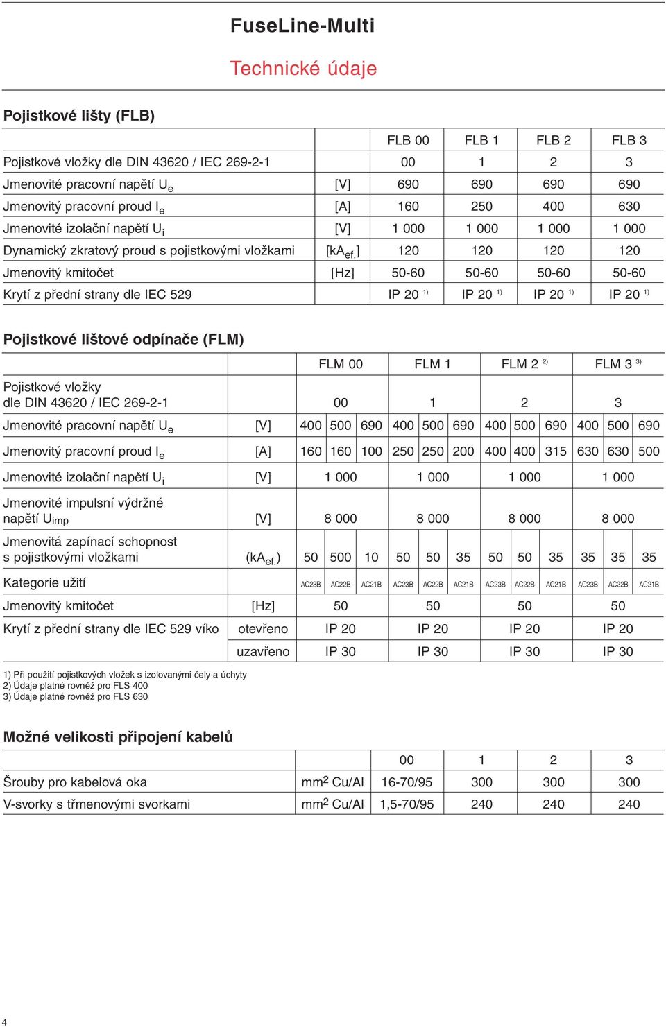 ] 120 120 120 120 Jmenovitý kmitočet [Hz] 50-60 50-60 50-60 50-60 Krytí z přední strany dle IEC 529 IP 20 1) IP 20 1) IP 20 1) IP 20 1) Pojistkové lištové odpínače (FLM) FLM 00 FLM 1 FLM 2 2) FLM 3