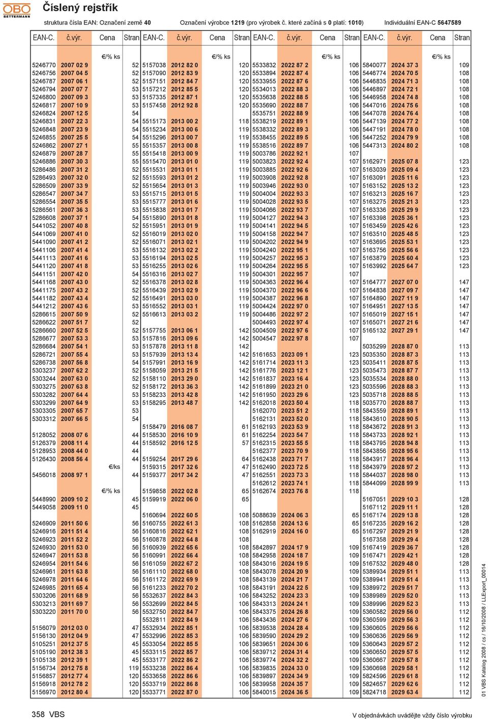 bek č. které začíná s 0 platí: 1010) Individuální AN-C 5647589 AN-C. č.výr.