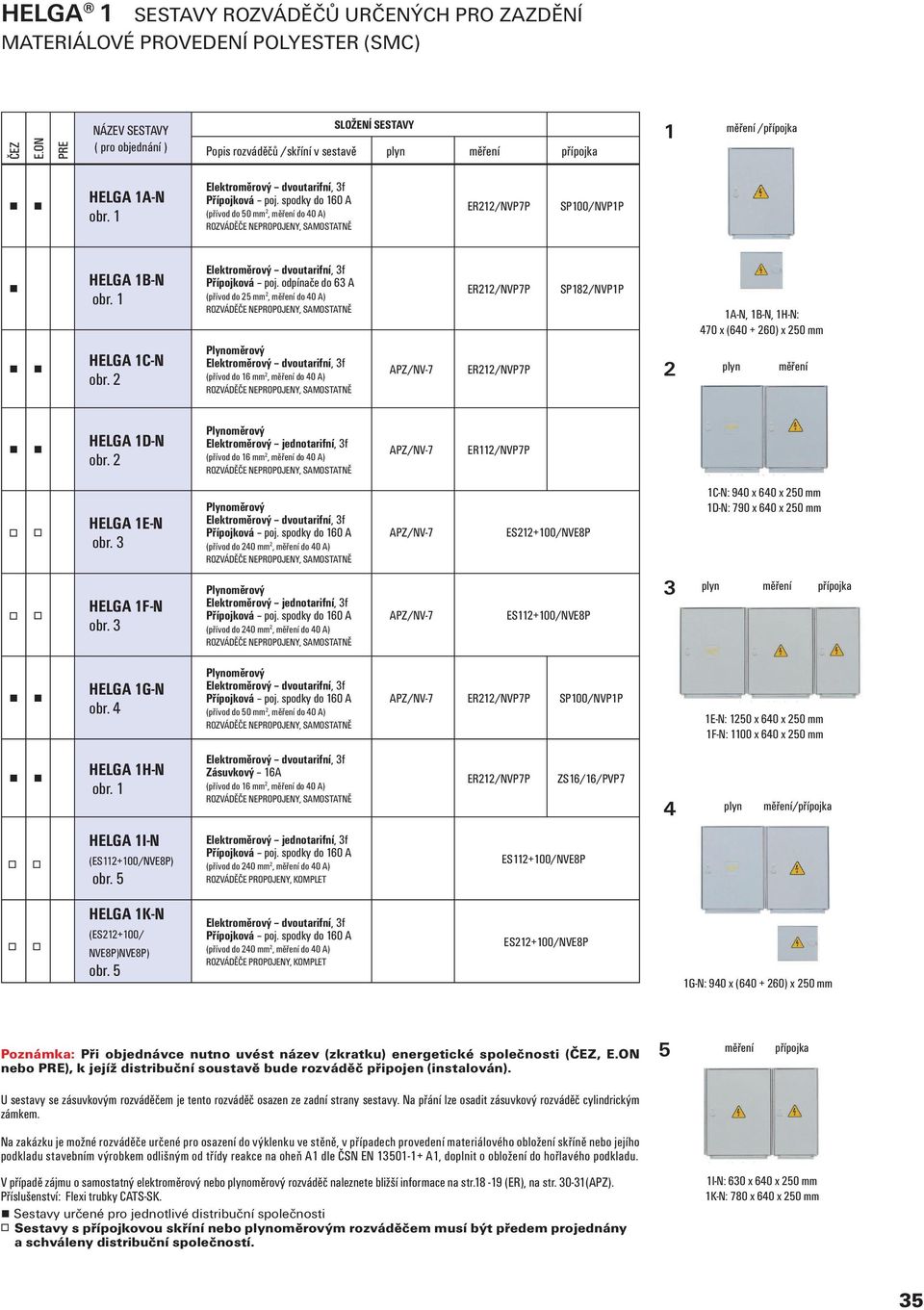 mm D-N: 790 x 60 x 0 mm HELGA F-N APZ/NV-7 ES+00/NVE8P HELGA G-N (přívod do 0 mm, do 0 A) APZ/NV-7 ER/NVP7P SP00/NVPP E-N: 0 x 60 x 0 mm F-N: 00 x 60 x 0 mm HELGA H-N Zásuvkový 6A ER/NVP7P ZS6/6/PVP7