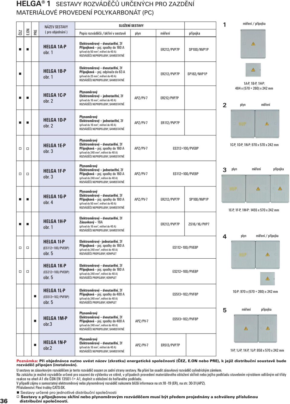 odpínače do 6 A (přívod do mm, do 0 A) ER/PVP7P ER/PVP7P SP8/NVPP A-P, B-P, H-P: 8 x (70 + 60) x mm HELGA D-P ER/PVP7P HELGA E-P ES+00/PVE8P C-P, D-P, N-P: 970 x 70 x mm HELGA F-P ES+00/PVE8P HELGA