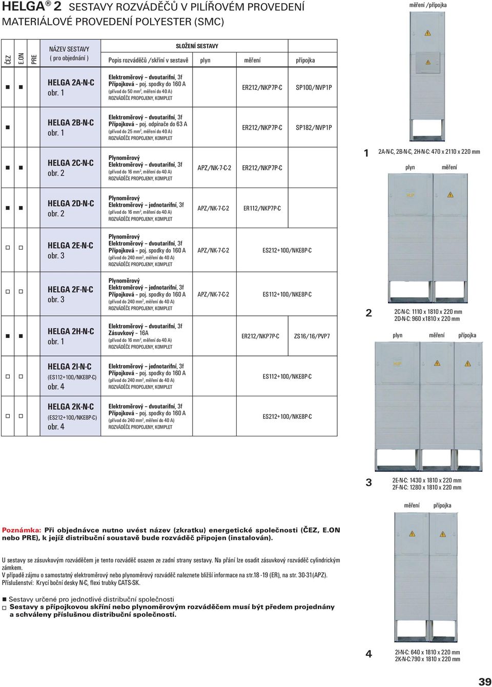 odpínače do 6 A (přívod do mm, do 0 A) ER/NKP7P-C SP8/NVPP HELGA C-N-C APZ/NK-7-C- ER/NKP7P-C A-N-C, B-N-C, H-N-C: 70 x 0 x 0 mm HELGA D-N-C APZ/NK-7-C- ER/NKP7P-C HELGA E-N-C APZ/NK-7-C-