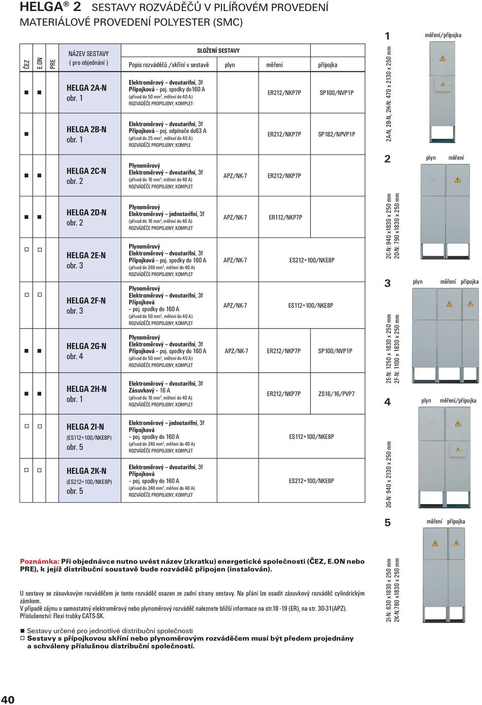 odpínače do6 A (přívod do mm, do 0 A) ROZVÁDĚČE PROPOJENY, KOMPLE ER/NKP7P ER/NKP7P SP00/NVPP SP8/NPVPP A-N, B-N, H-N: 70 x 0 x 0 mm HELGA C-N APZ/NK-7 ER/NKP7P HELGA D-N HELGA E-N HELGA F-N HELGA