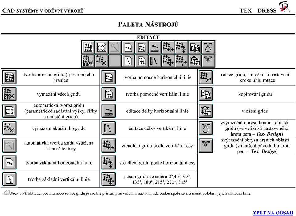 gridu (parametrické zadávání výšky, šířky a umístění gridu) vymazání aktuálního gridu automatická tvorba gridu vztažená k barvě textury editace délky horizontální linie editace délky vertikální linie