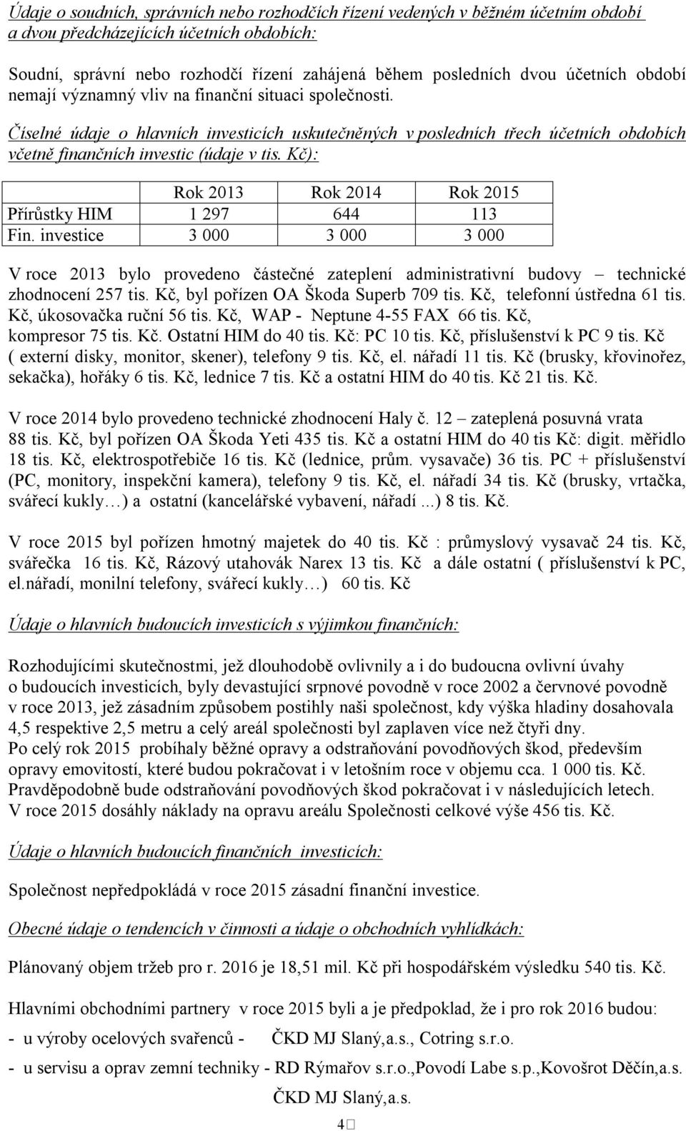 Kč): Rok 2013 Rok 2014 Rok 2015 Přírůstky HIM 1 297 644 113 Fin. investice 3 000 3 000 3 000 V roce 2013 bylo provedeno částečné zateplení administrativní budovy technické zhodnocení 257 tis.