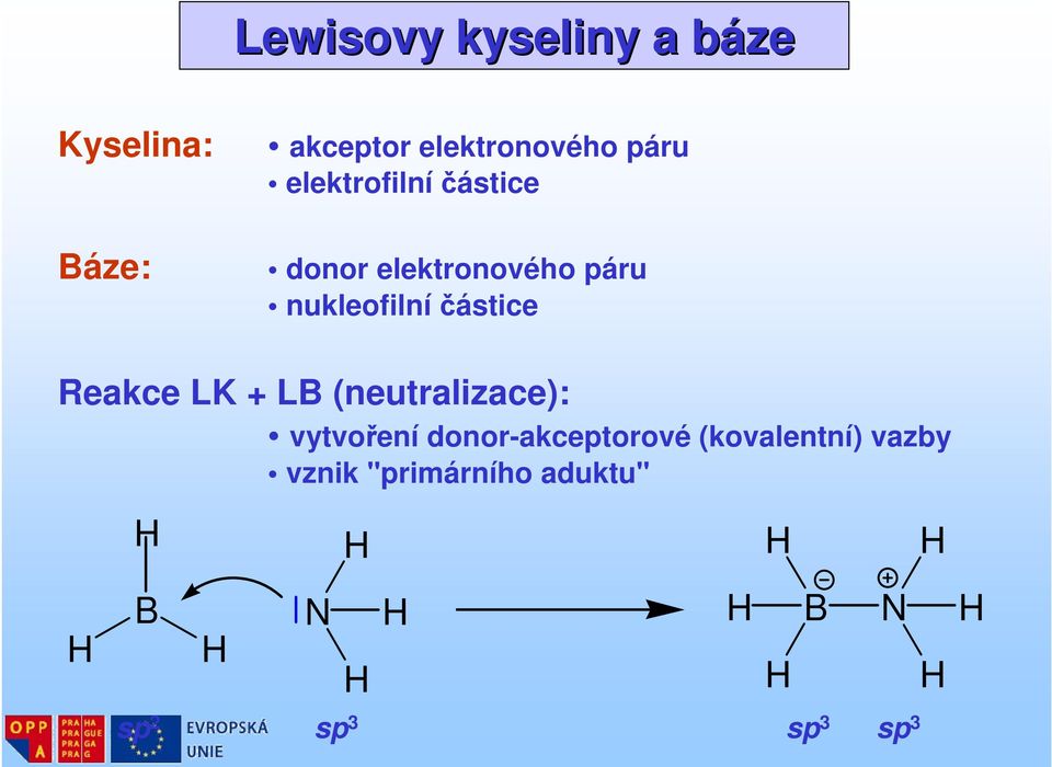 částice Reakce LK + LB (neutralizace): vytvoření donor-akceptorové